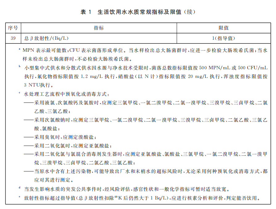 生活飲用水水質(zhì)常規(guī)指標(biāo)及限值4.png